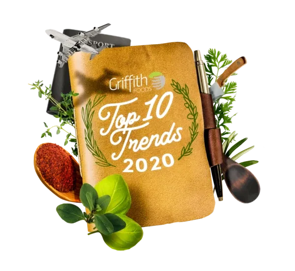 top 10 trends 2020